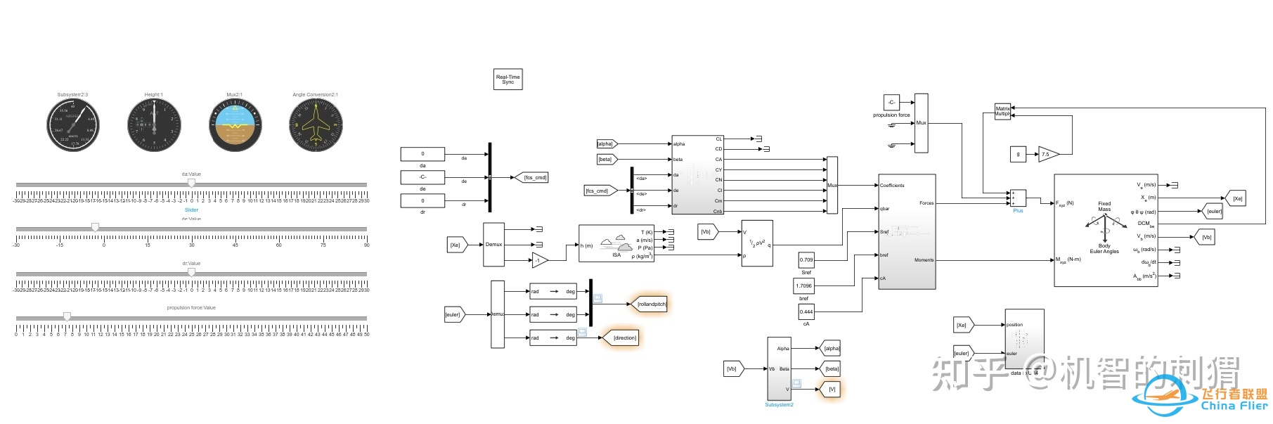 气动模型与简单飞行仿真的Simulink（MATLAB）实现-7926 