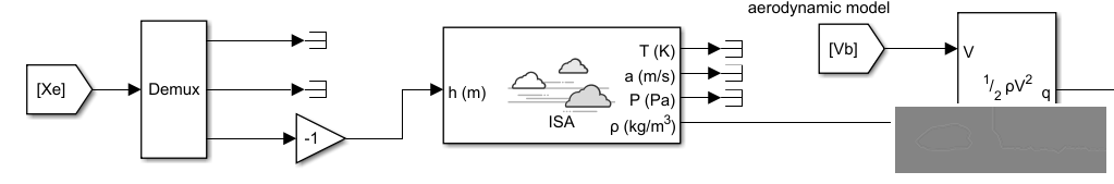 气动模型与简单飞行仿真的Simulink（MATLAB）实现-1971 
