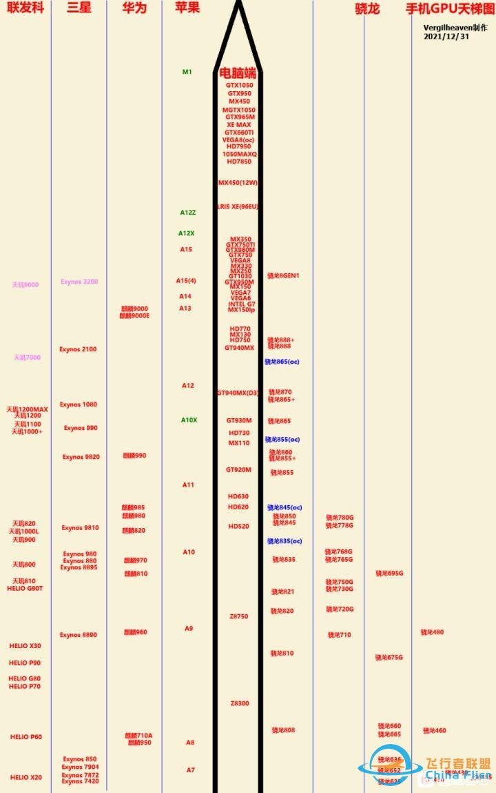 个人向VR硬件推荐/选购指南（更新到2022）-8682 