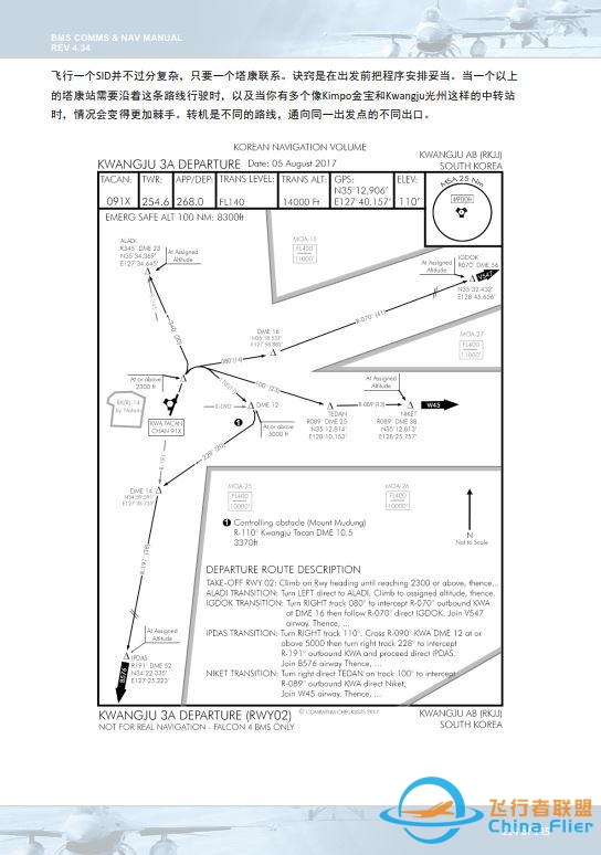 模拟飞行 BMS 中文手册 通信和导航 4.6特殊图表-1532 