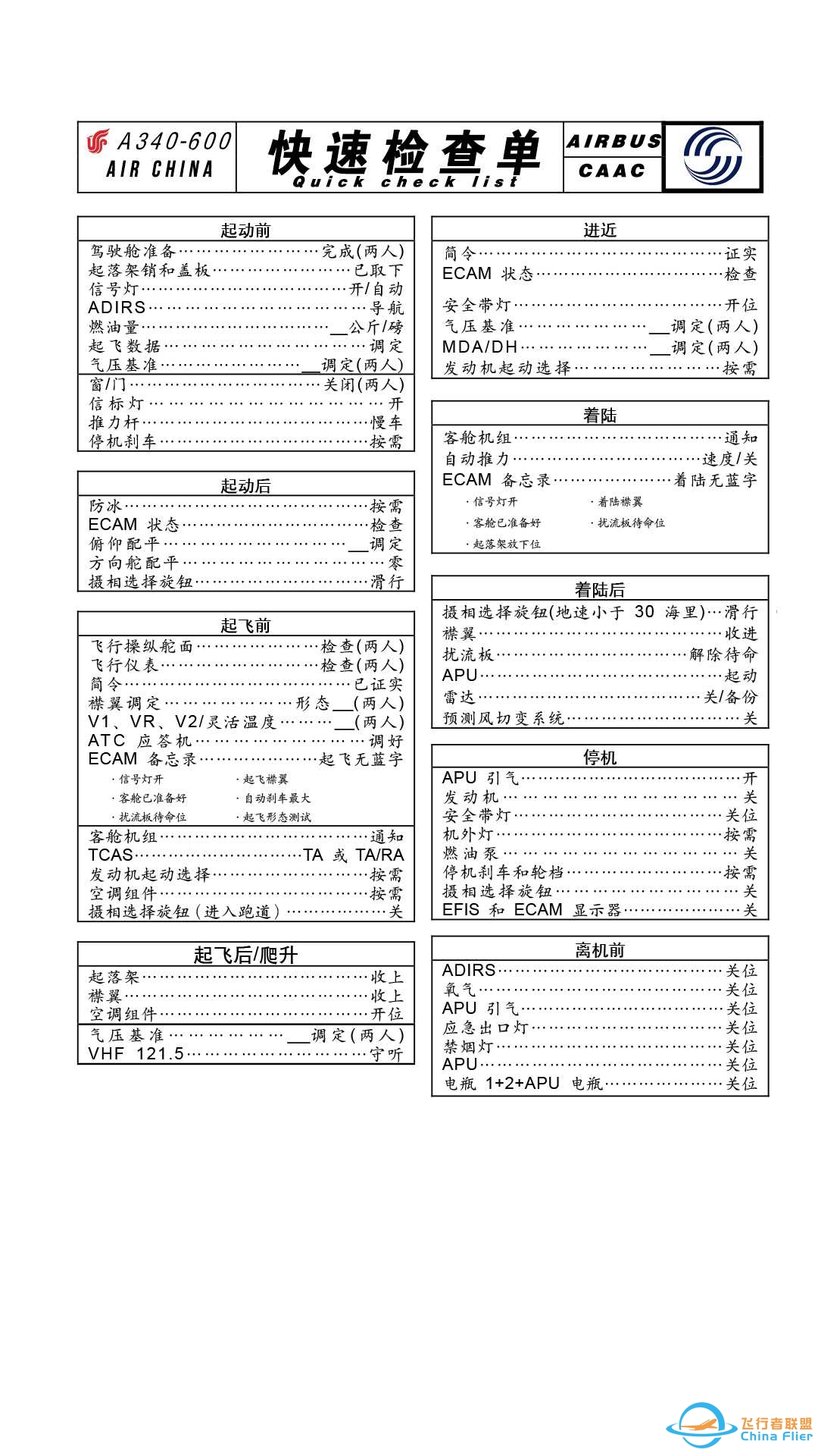 A340快速检查单-672 