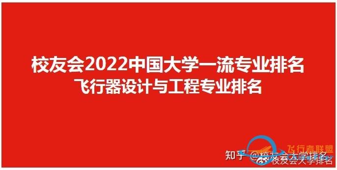 校友会2022中国大学飞行器设计与工程专业排名西北工业大学 ...-1582 