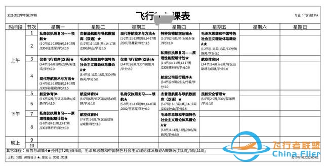 高考来临！那些想成为飞行员的同学，知道要学习哪些理论课程吗？-8335 