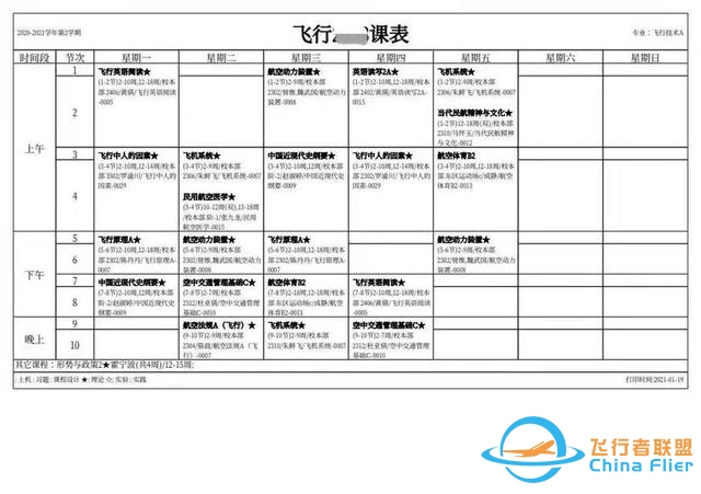 高考来临！那些想成为飞行员的同学，知道要学习哪些理论课程吗？-7429 