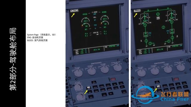 模拟飞行 FSX 空客320 中文指南 2.5系统显示-5908 