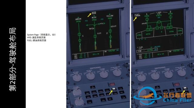 模拟飞行 FSX 空客320 中文指南 2.5系统显示-8514 