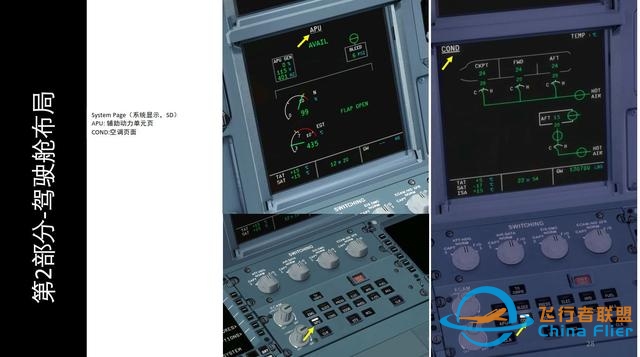 模拟飞行 FSX 空客320 中文指南 2.5系统显示-5473 