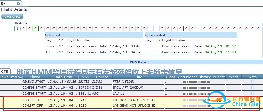 A330飞机起落架收放故障技术分析-3683 