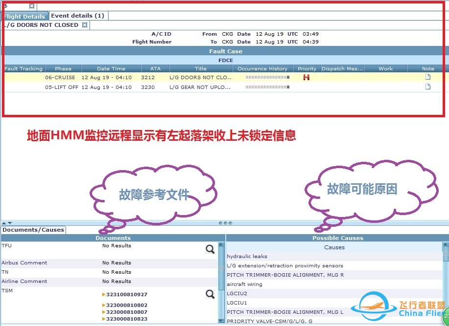 A330飞机起落架收放故障技术分析-4614 