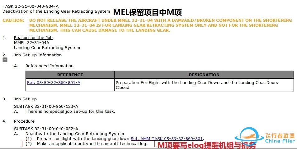 A330飞机起落架收放故障技术分析-4791 