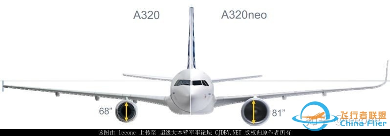 C919 737MAX A320neo的对比分析 2015年版-3494 