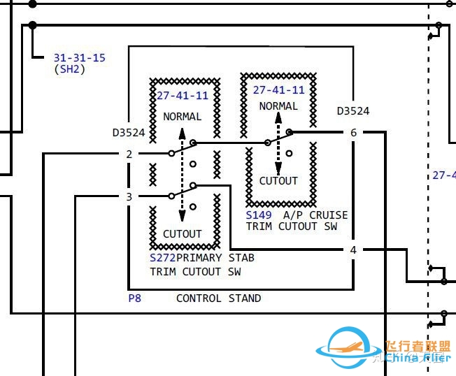 让737 MAX坠毁的MCAS系统是啥？-410 