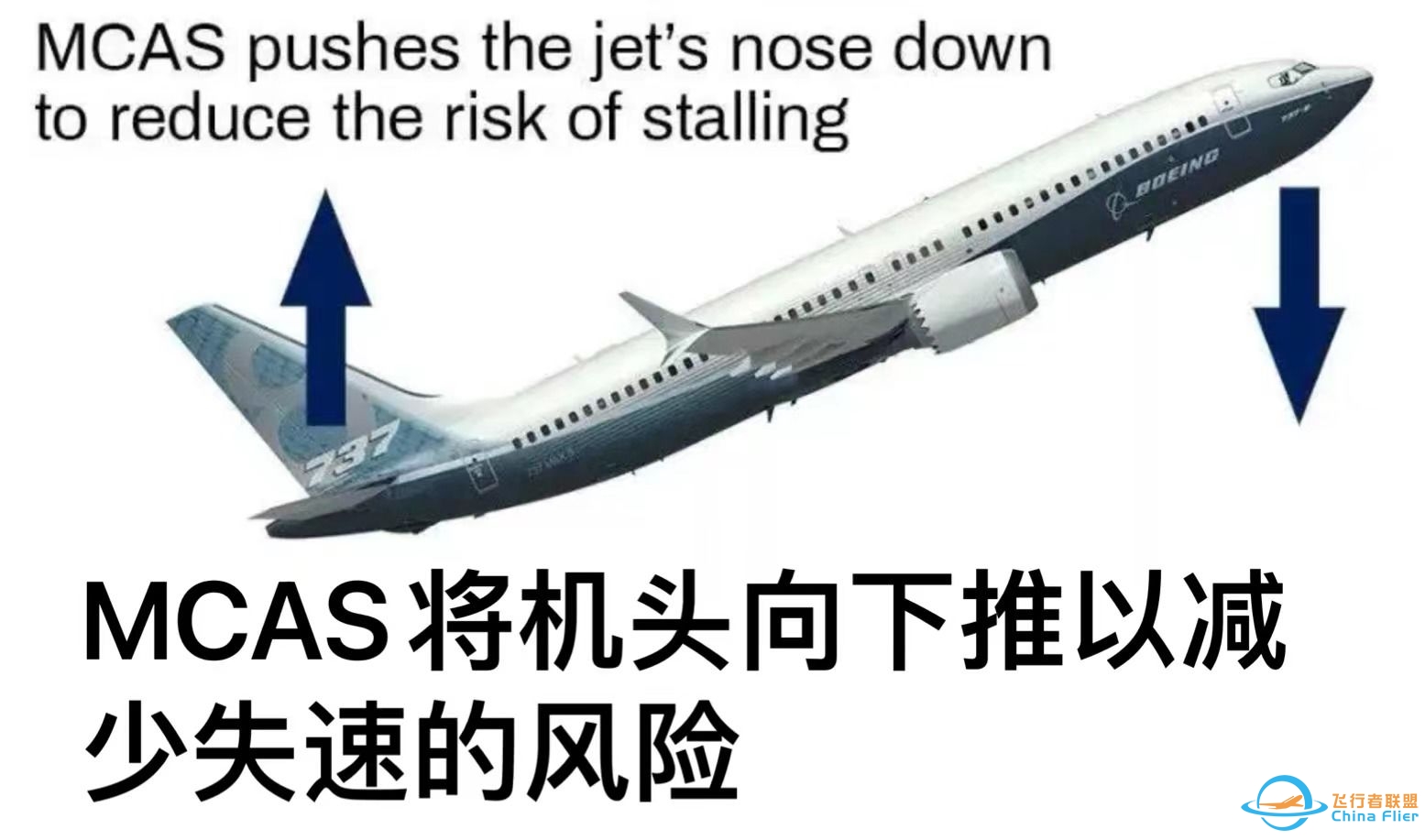 波音 737 MAX 在华重获适航许可，这对波音公司意味着什么 ...-9775 