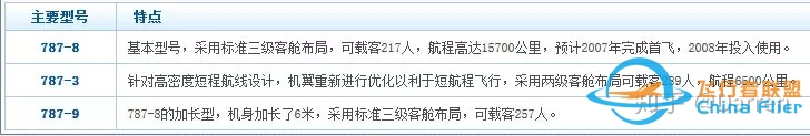 系统详解波音主要机型及型号-2884 