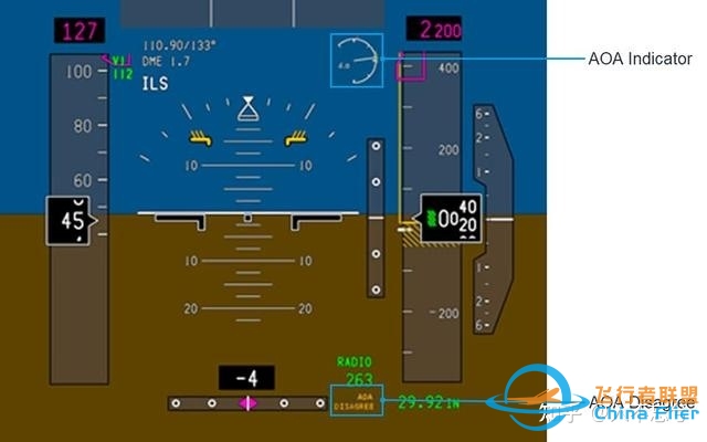 如何看待的波音737 MAX防失速系统MCAS的更新方案？-2477 