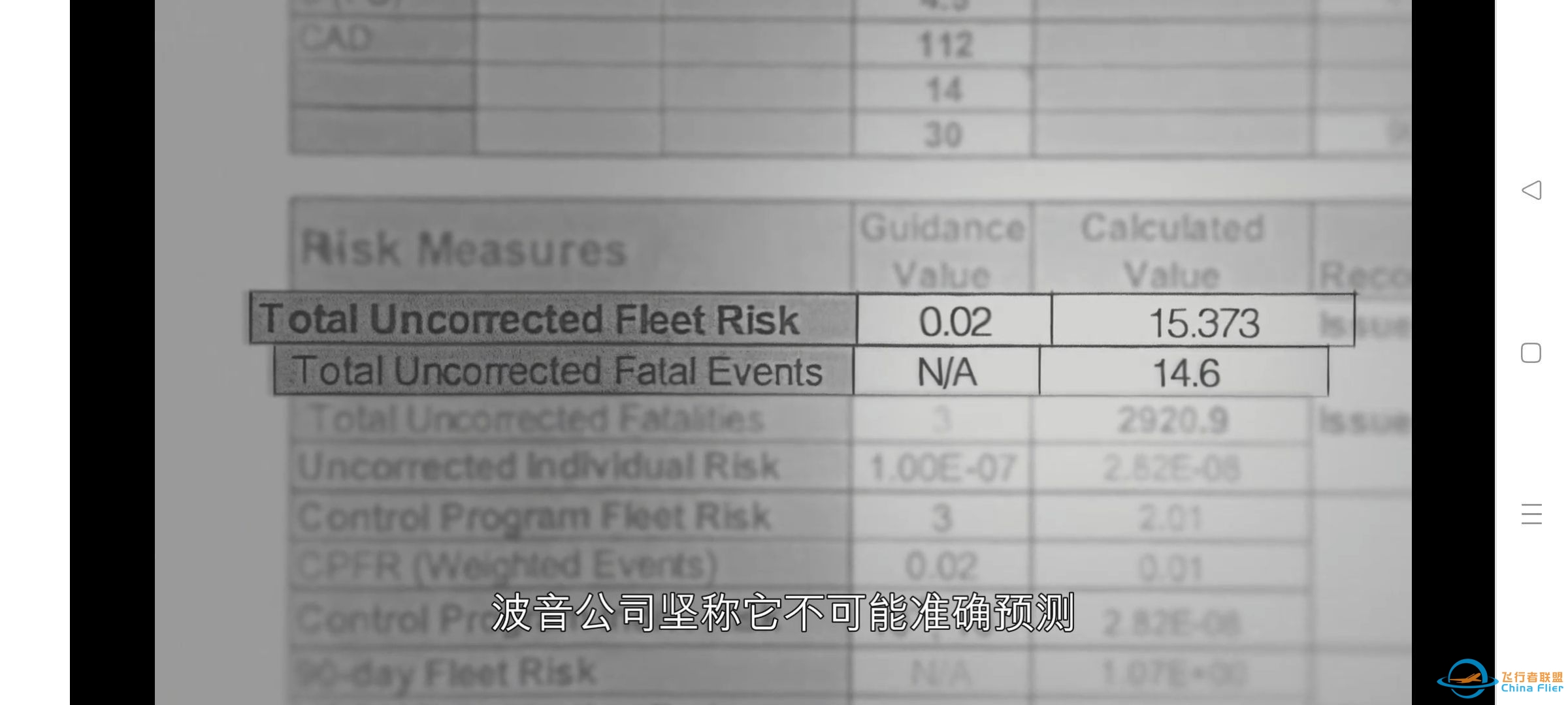 波音737Max为什么要加入MCAS系统?-294 