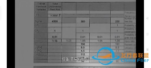 波音737Max为什么要加入MCAS系统?-34 