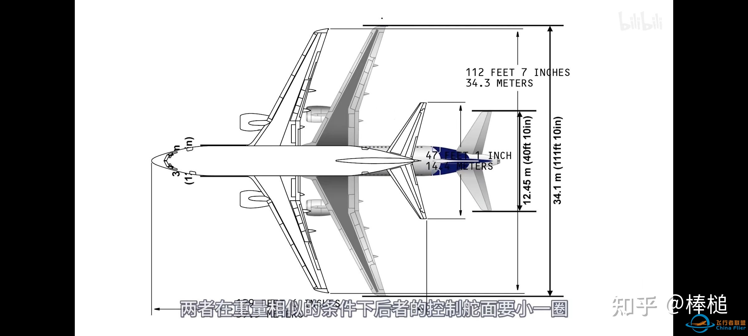 波音737Max为什么要加入MCAS系统?-5259 