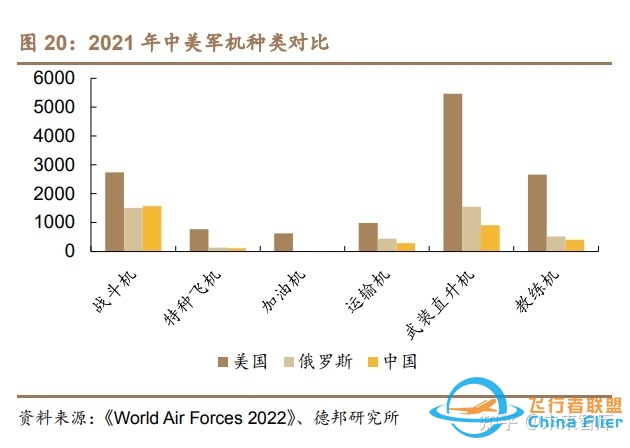 航宇科技研究报告：航发环锻核心企业，供需共振业绩起飞 ...-6582 