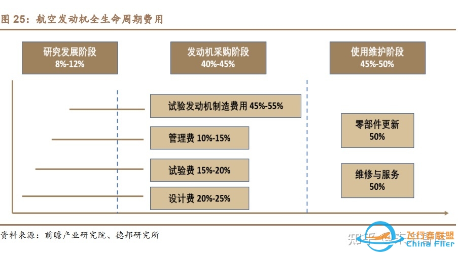 航宇科技研究报告：航发环锻核心企业，供需共振业绩起飞 ...-6724 