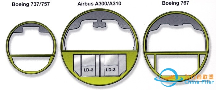波音MOM中型客机和767有何区别？-9107 