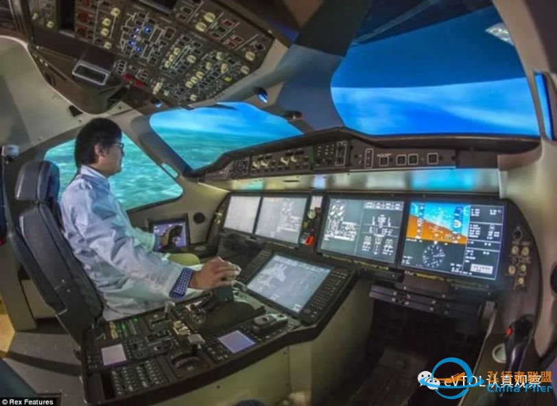 中国的航电系统实力如何？-2106 