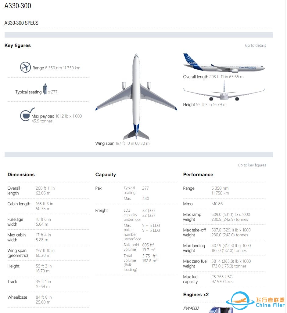 空客飞机 A330、A340、A350 之间有什么差别？其与波音的 ...-149 