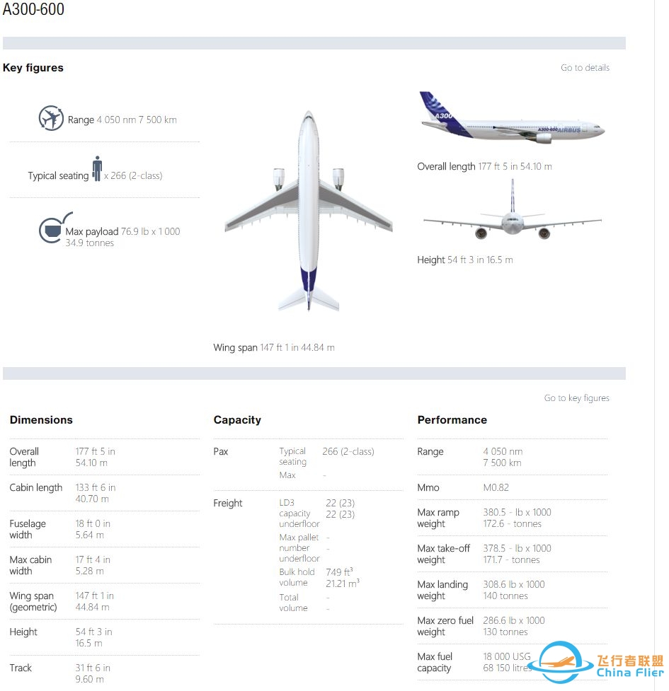 空客飞机 A330、A340、A350 之间有什么差别？其与波音的 ...-2605 