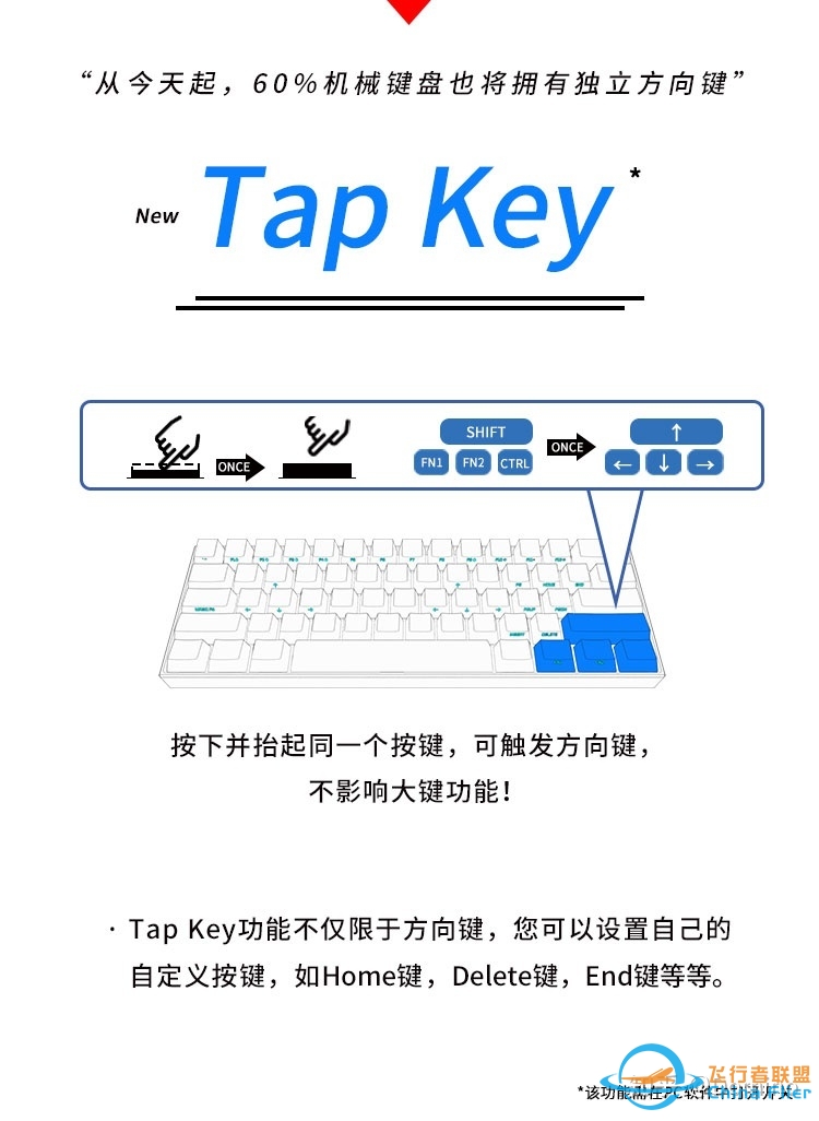 有哪些便宜却很好用的外设？-8950 