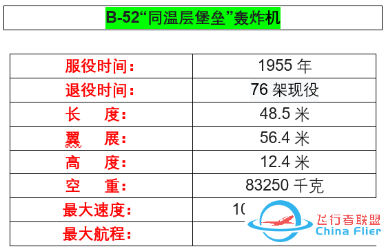 你不了解的军工巨头——【波音公司】-5247 