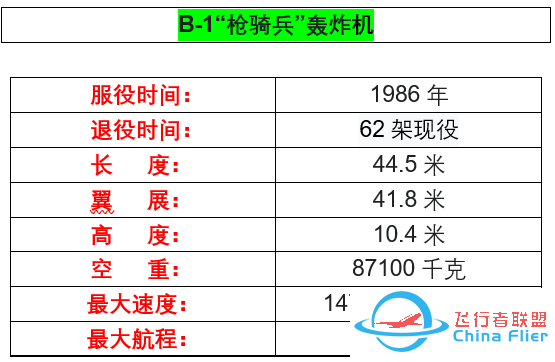 你不了解的军工巨头——【波音公司】-6815 