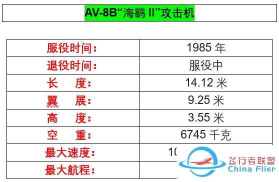 你不了解的军工巨头——【波音公司】-2119 