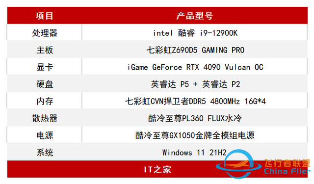 七彩虹 iGame RTX 4090 Vulcan OC 评测：智驱狂骨征战 4K 游戏-5123 