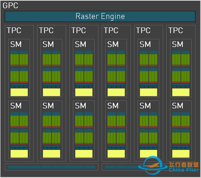 七彩虹战斧RTX 4090显卡首测：开启4K光追的新时代-1387 