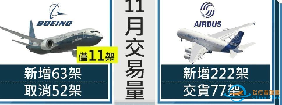 波音空难：一切从来都和人命无关，只和钞票有关-165 