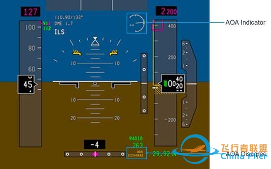 波音对737MAX升级:操作飞行员说了算 你会坐吗？-348 