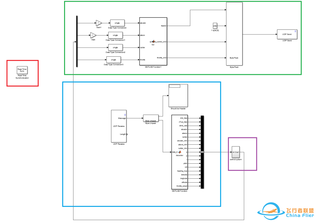 连接Xplane与simulink-9568 