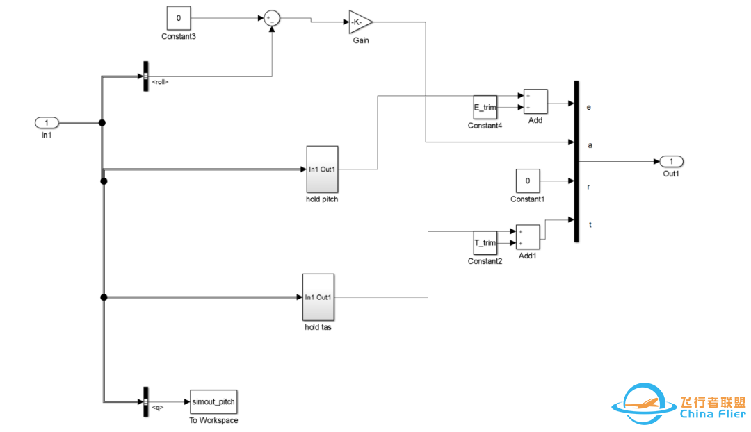 连接Xplane与simulink-6984 