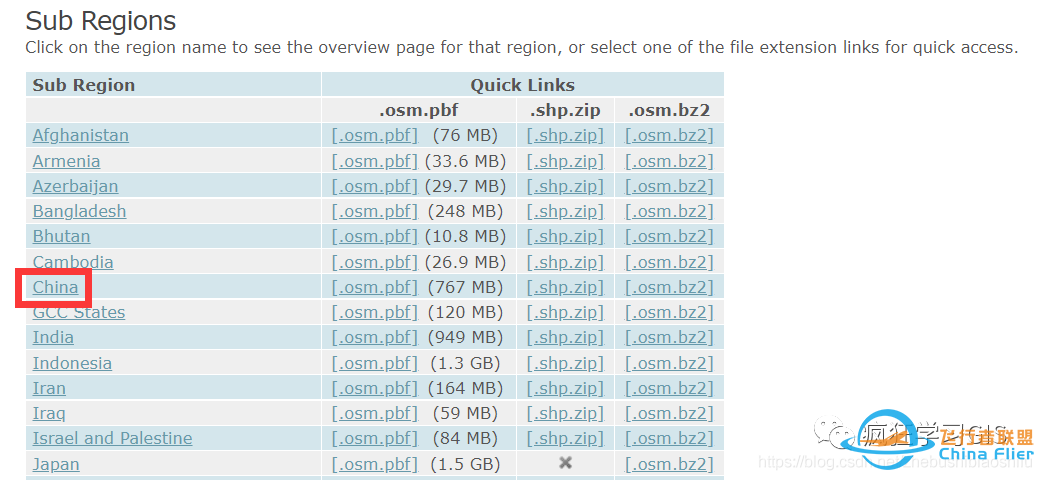 OpenStreetMap介绍与OSM数据多种下载方法对比-5777 