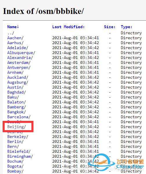 OpenStreetMap介绍与OSM数据多种下载方法对比-6306 