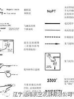 杰普逊航图自学教程--完整版-2806 