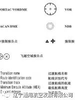 杰普逊航图自学教程--完整版-4045 