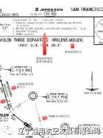 杰普逊航图自学教程--完整版-214 