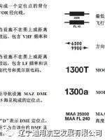 杰普逊航图自学教程--完整版-2193 