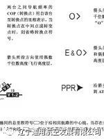 杰普逊航图自学教程--完整版-712 