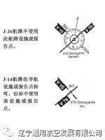 杰普逊航图自学教程--完整版-1512 