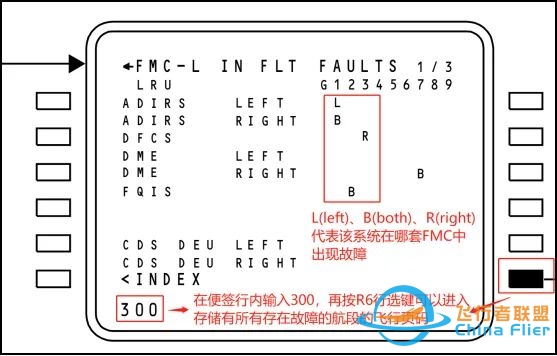 波音737NG飞机FMC历史故障查询步骤-7775 