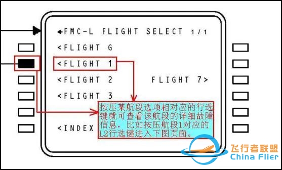 波音737NG飞机FMC历史故障查询步骤-7361 