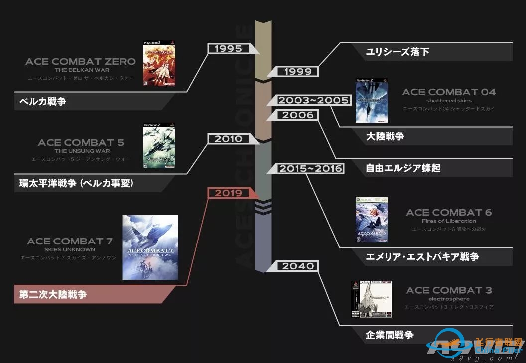 《皇牌空战7 未知空域》评测:空战王者的华丽回归-426 