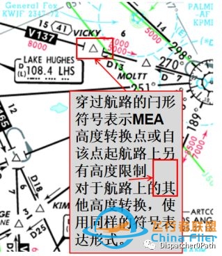 杰普逊航图中的高度识别!-1307 